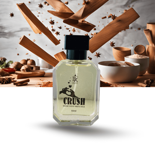 Men and women perfumes Pakistan